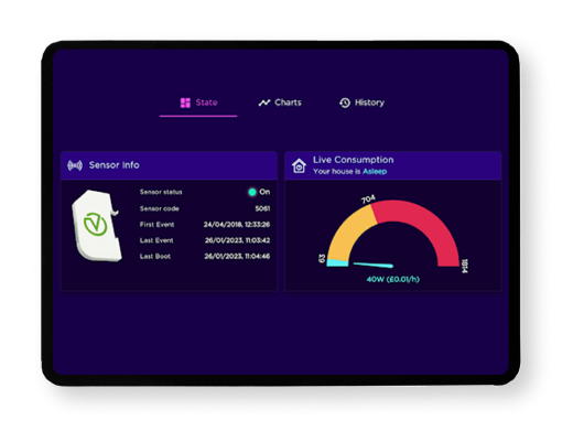 Real-time Monitoring